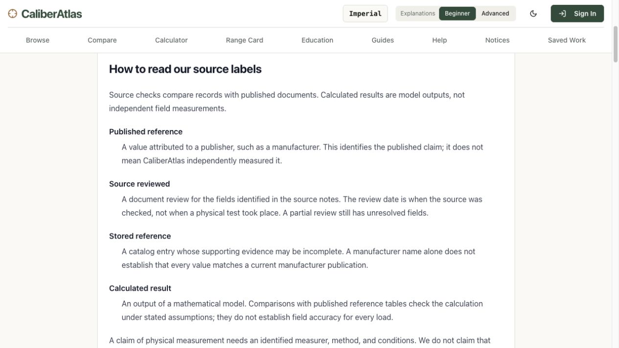 Caliber Atlas methodology page distinguishing published references, source reviews, stored references, and calculated results