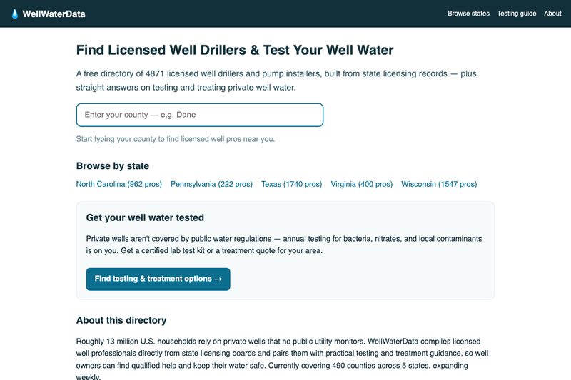 wellwaterdata.com homepage